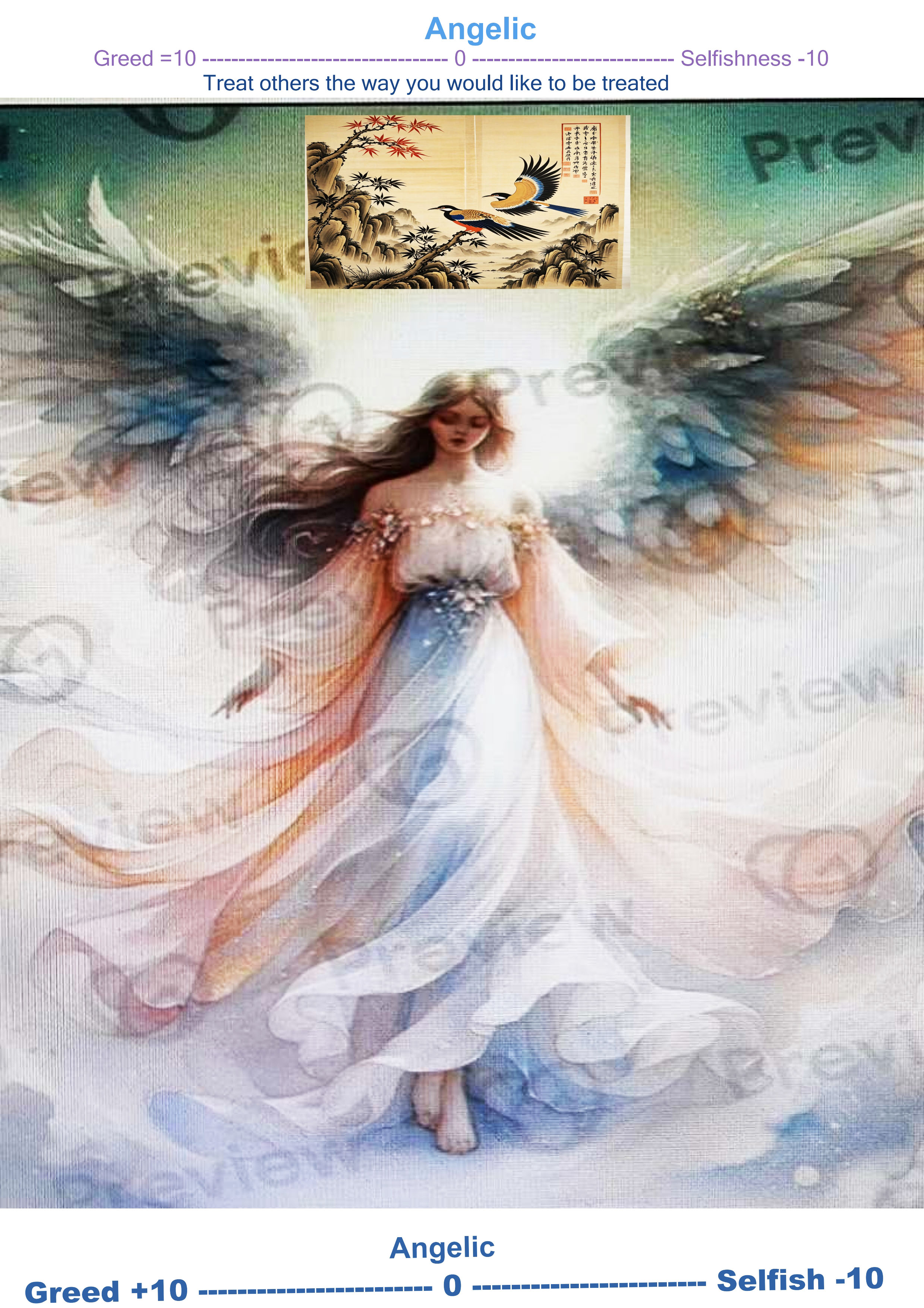 Angelic